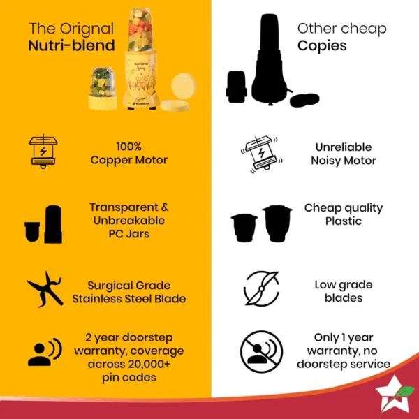 Nutri-blend Spring Mixer Grinder Blender & Smoothie Maker | 500W | 22000 RPM | 100% Copper Motor | 2 Unbreakable Jars | SS Blades | 2 Year Warranty | Recipe book by Chef Sanjeev Kapoor | Yellow - Image 2