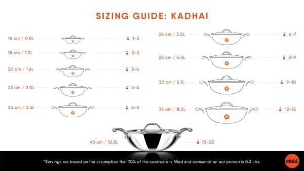Stahl Artisan Triply Stainless Steel Kadhai With Lid & Handles | 2.4L, 24cm | Gas & Induction Cooktop Compatible | Cook & Serve Kadai | Serves 5-6 People - Image 6